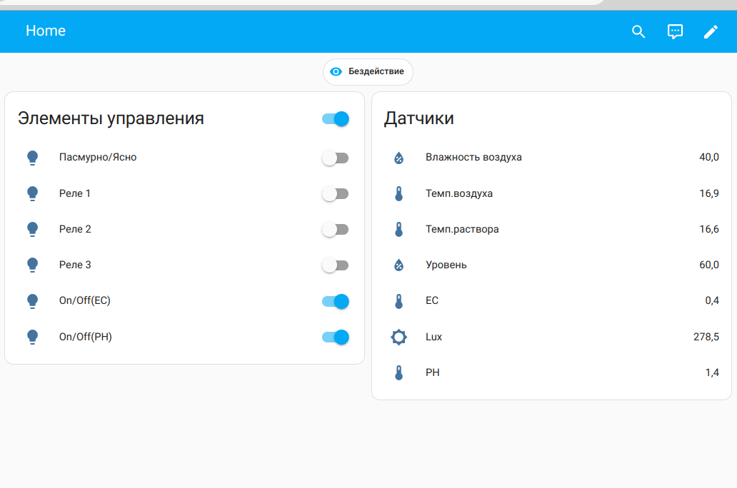 Удаленное управление